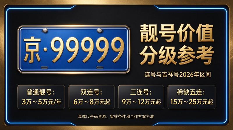 北京小牛京牌团队专业服务